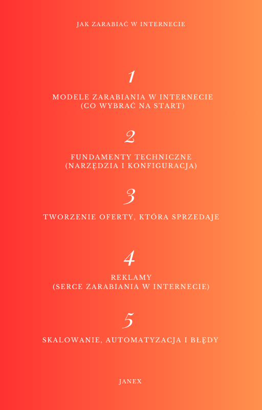 Jak zarabiać w internecie – kompletny przewodnik krok po kroku