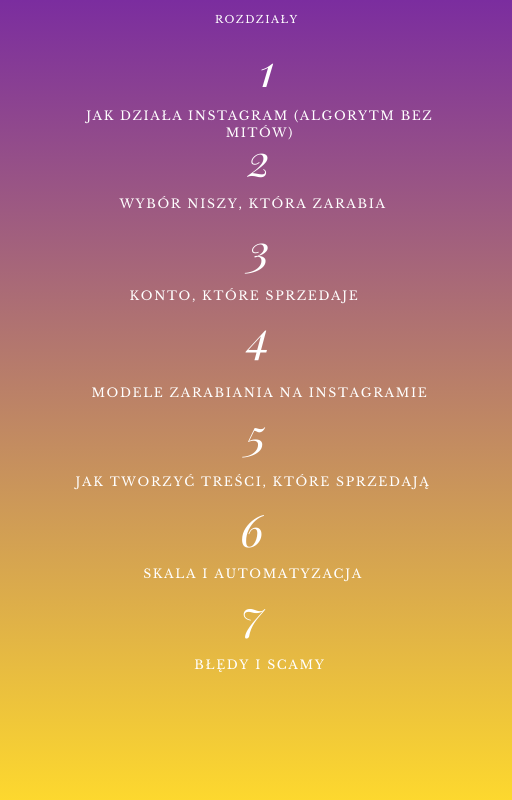 Jak zarabiać na Instagramie