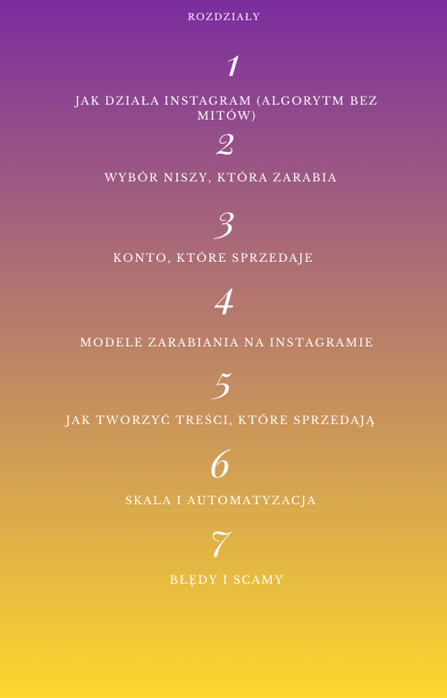 Jak zarabiać na Instagramie